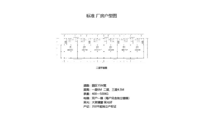 宿马园区大面积工业用地厂房出售平台